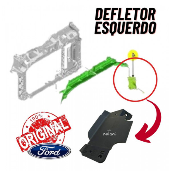 Defletor Lateral Superior Radiador New Fiesta 2013 2017 Le